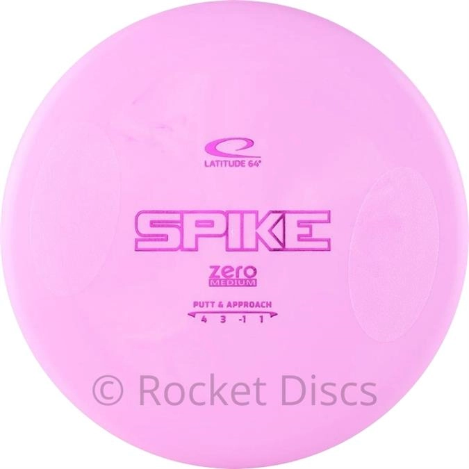 Latitude 64 Spike