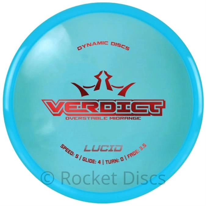 Dynamic Discs Verdict