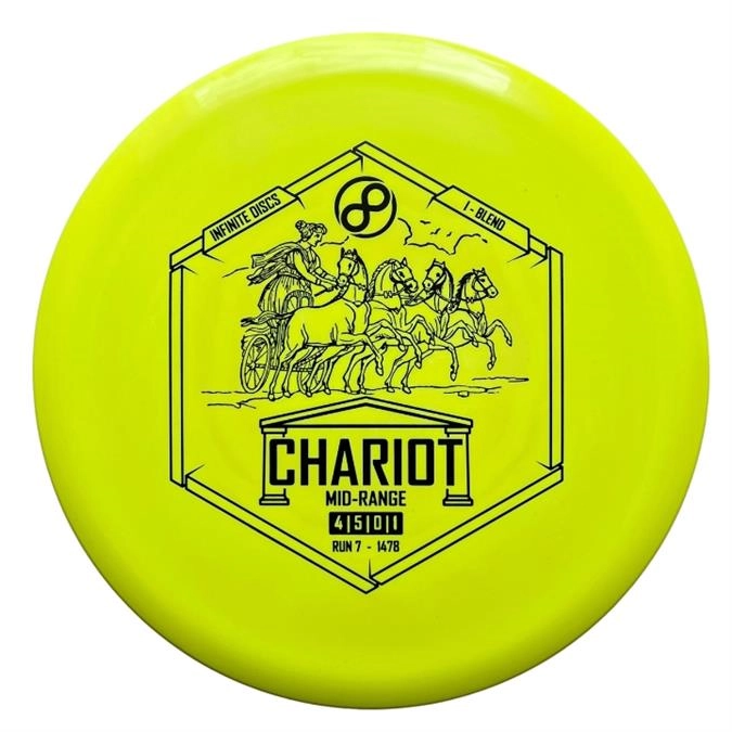 Infinite Discs Chariot